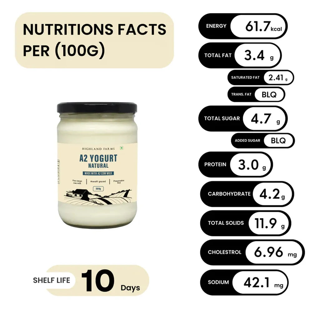 Nutritional facts of A2 natural yogurt per 100g including protein calcium and low fat content
