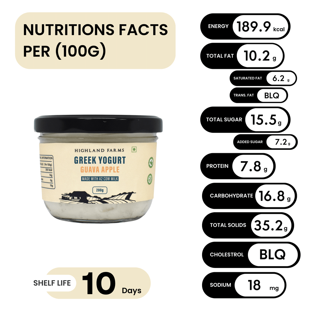 A2 Greek Yogurt Guava Apple