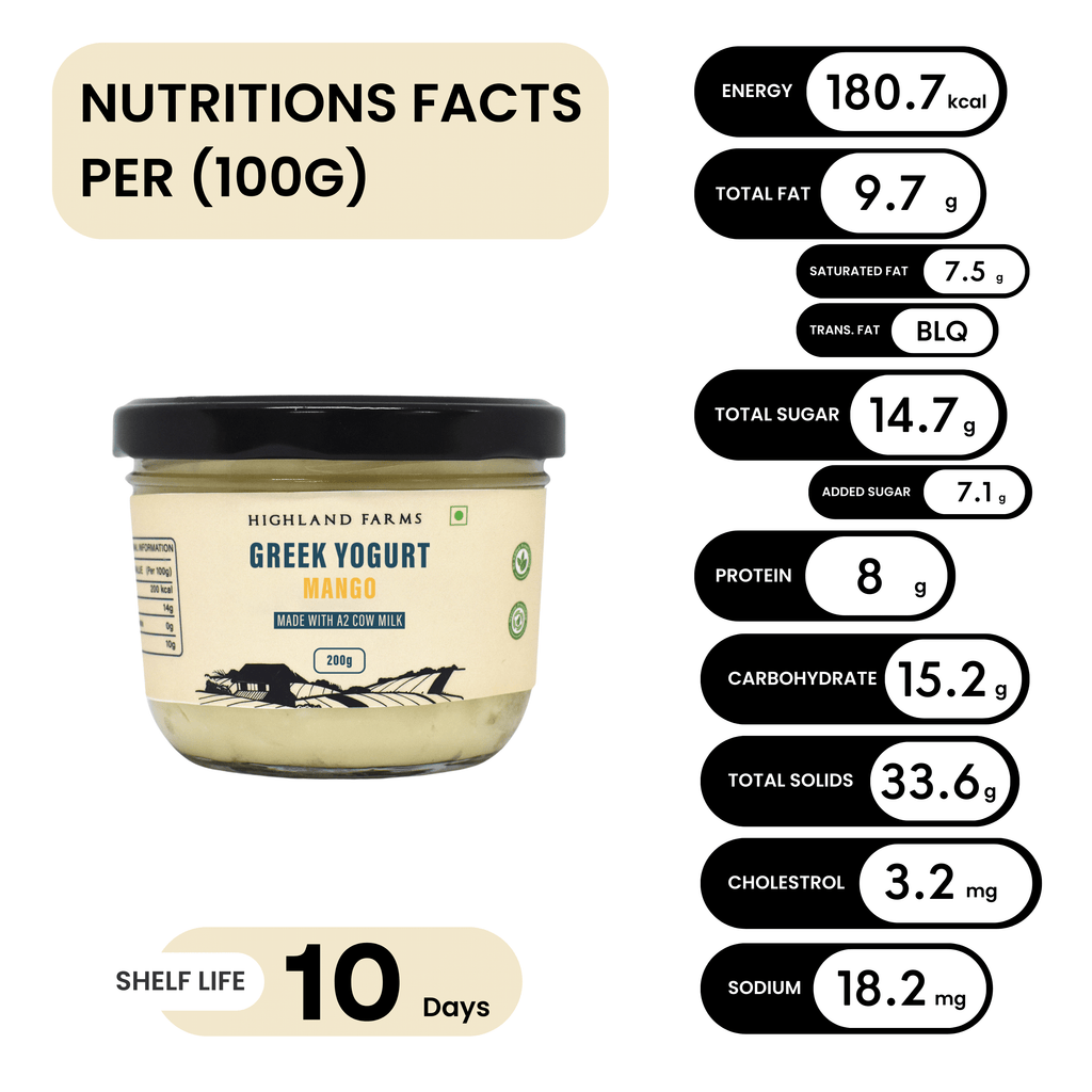 A2 Greek Yogurt Mango