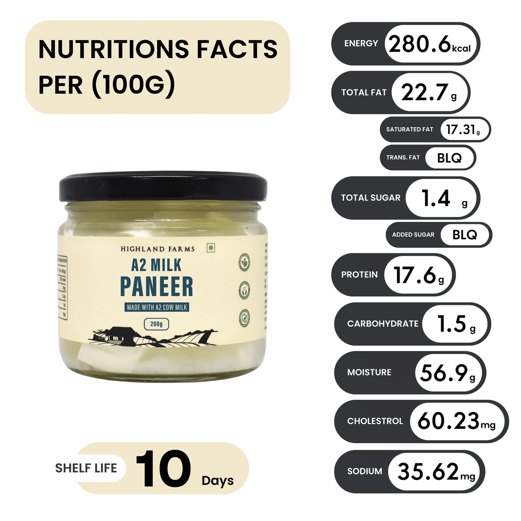 A2 Milk Paneer