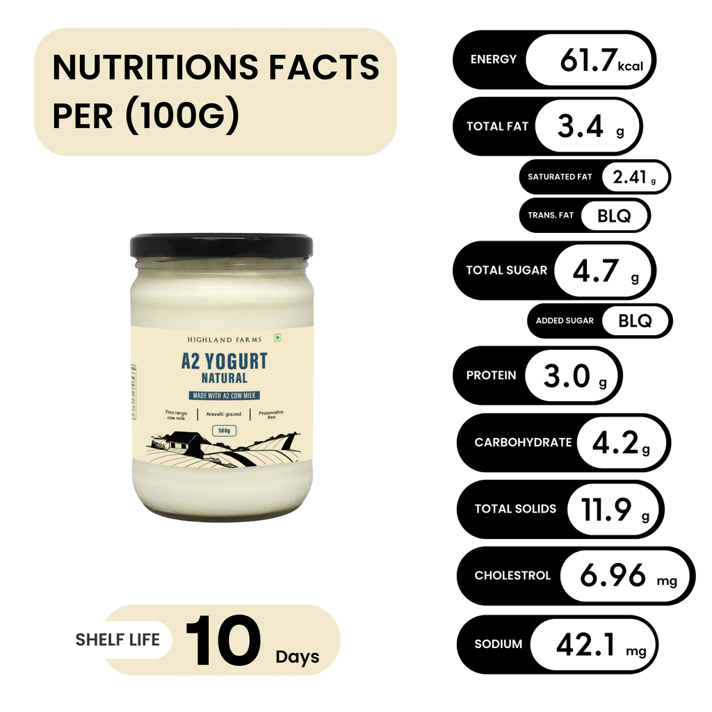 A2 Yogurt Natural Subscription