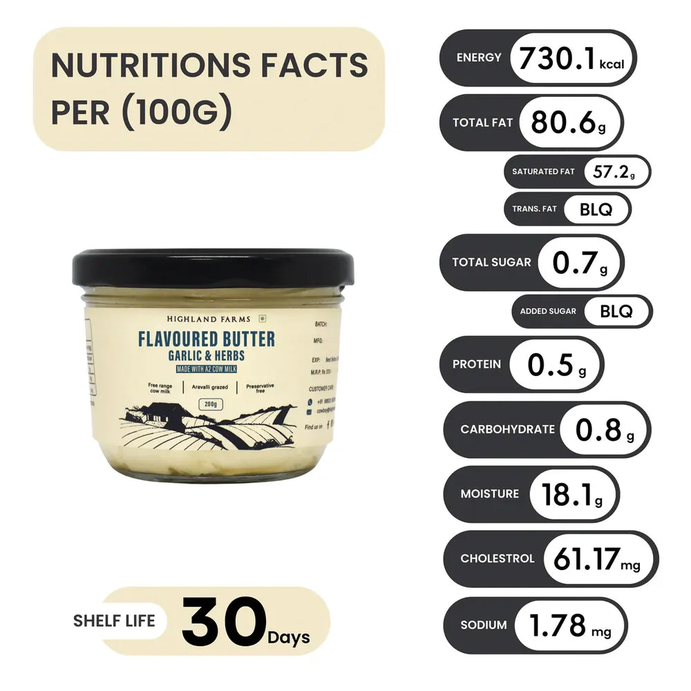 Nutrition facts of A2 garlic herb butter per 100g including fat, protein and calories by Highland Farms Delhi NCR