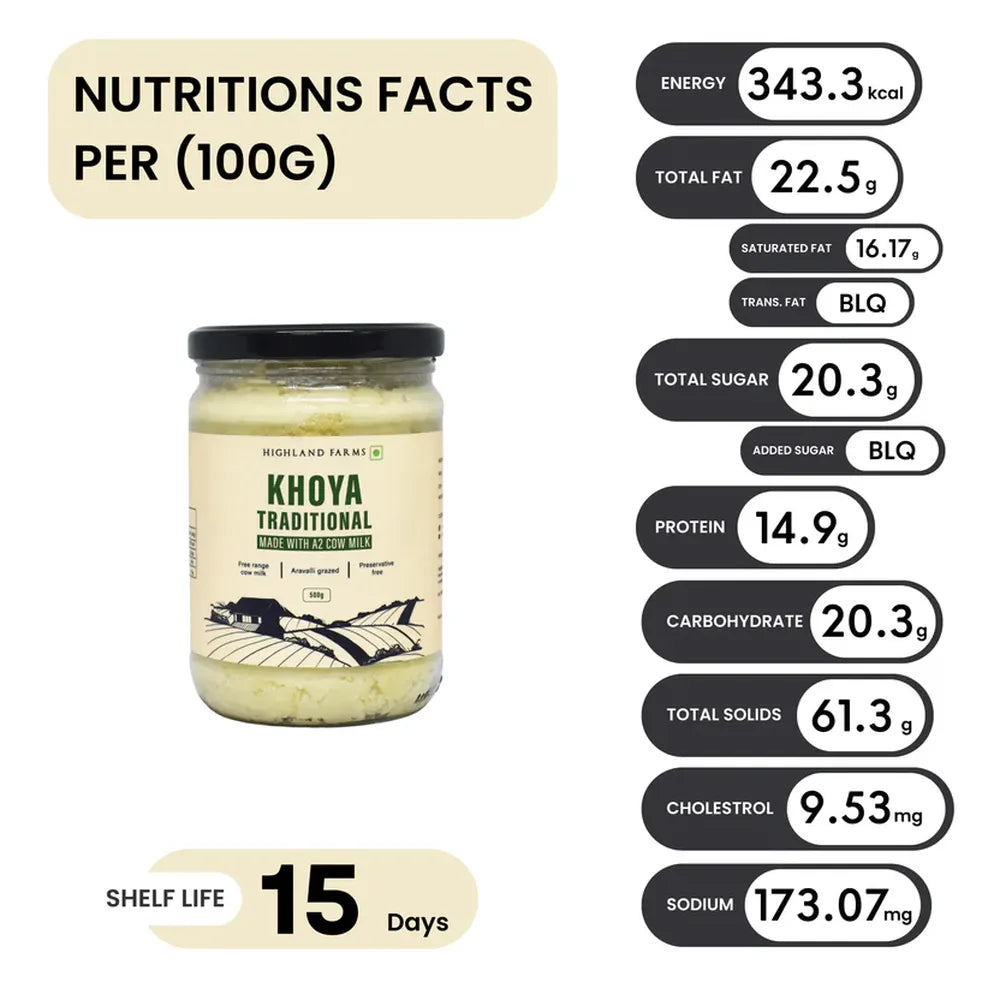 A2 khoya nutrition facts per 100g protein fat calories fresh mawa Highland Farms