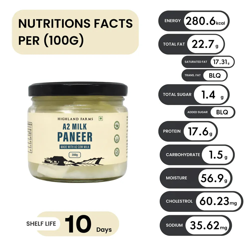 A2 paneer nutrition per 100g showing 17.6g protein low carbs and natural fat