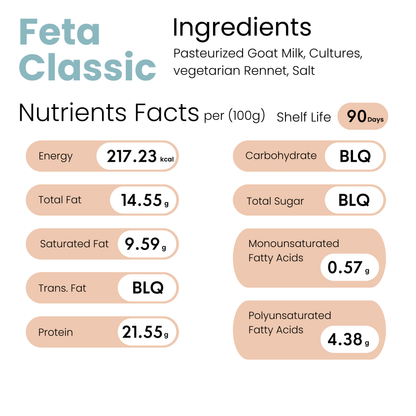 Goat Milk Feta