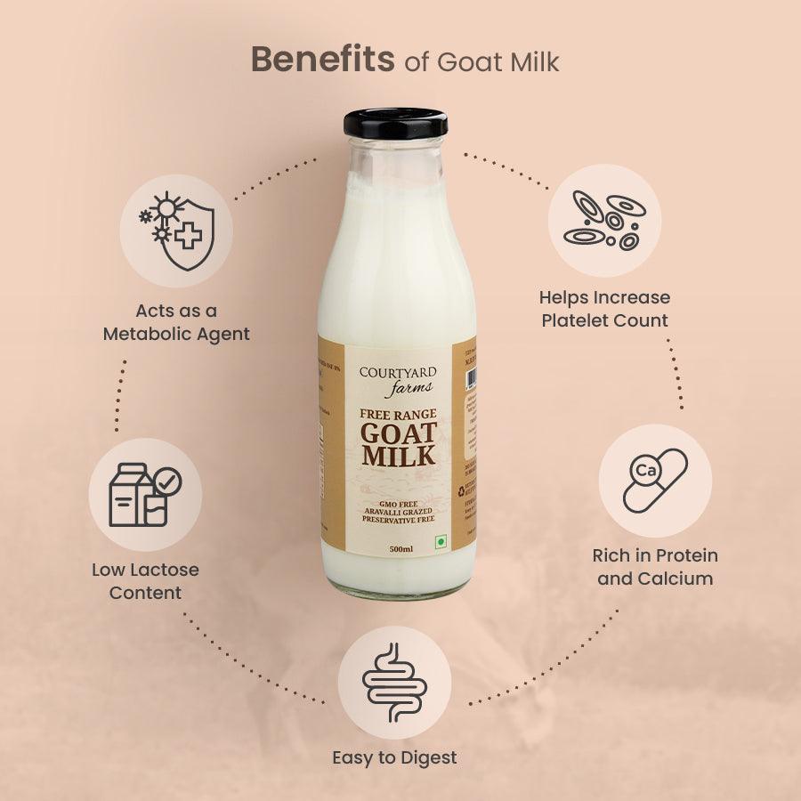 Benefits of Goat Milk