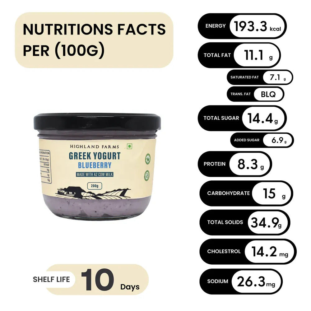 Greek yogurt blueberry nutrition per 100g showing protein calories and natural sugar content